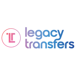 Custom Sublimation Gang Sheets